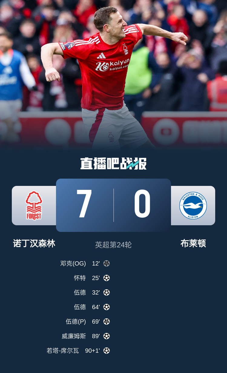 靈魂互換？森林7-0布萊頓后3輪比賽1平2負(fù)，海鷗4連勝猛猛上分