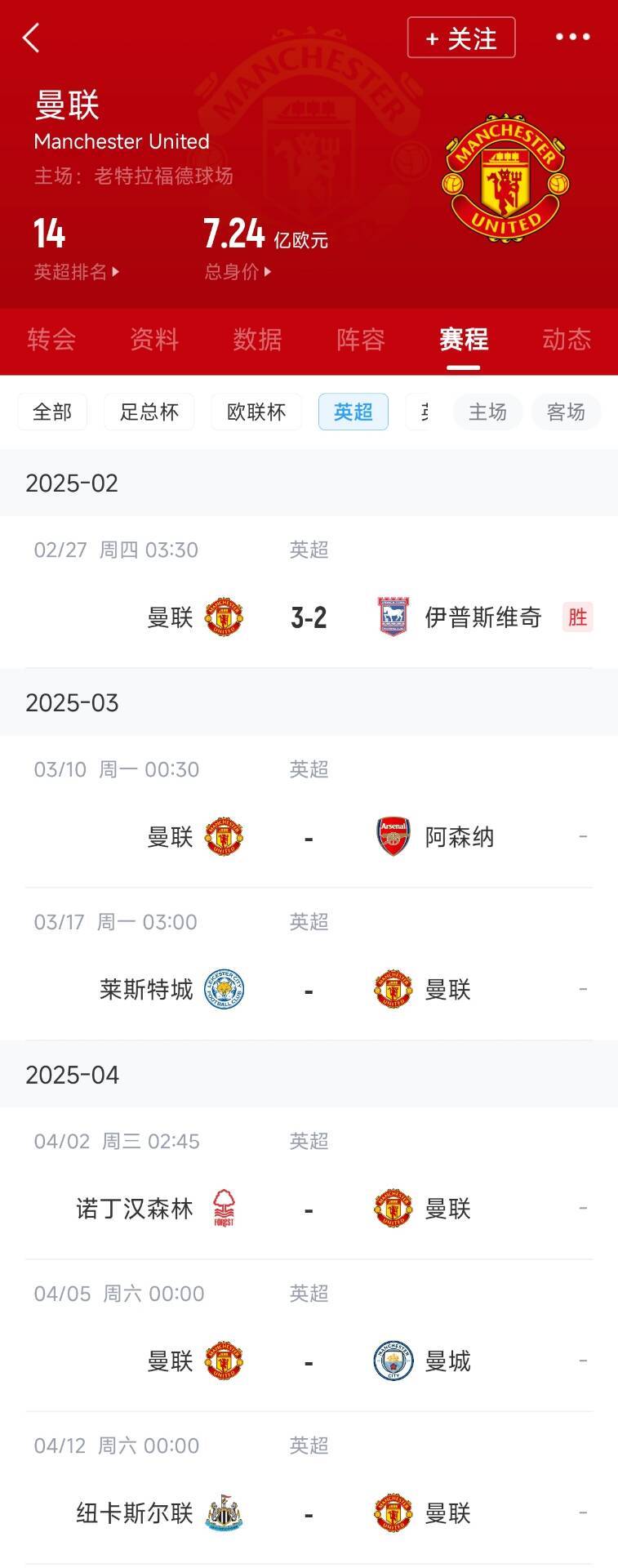 藍狐救一下？曼聯(lián)未來5輪將遭遇英超2/3/4/6名：槍手森林曼城紐卡