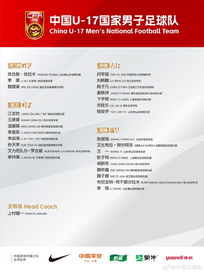 備戰(zhàn)U17亞洲杯！U17國足名單：艾比布拉領(lǐng)銜，恒大足校6人入選