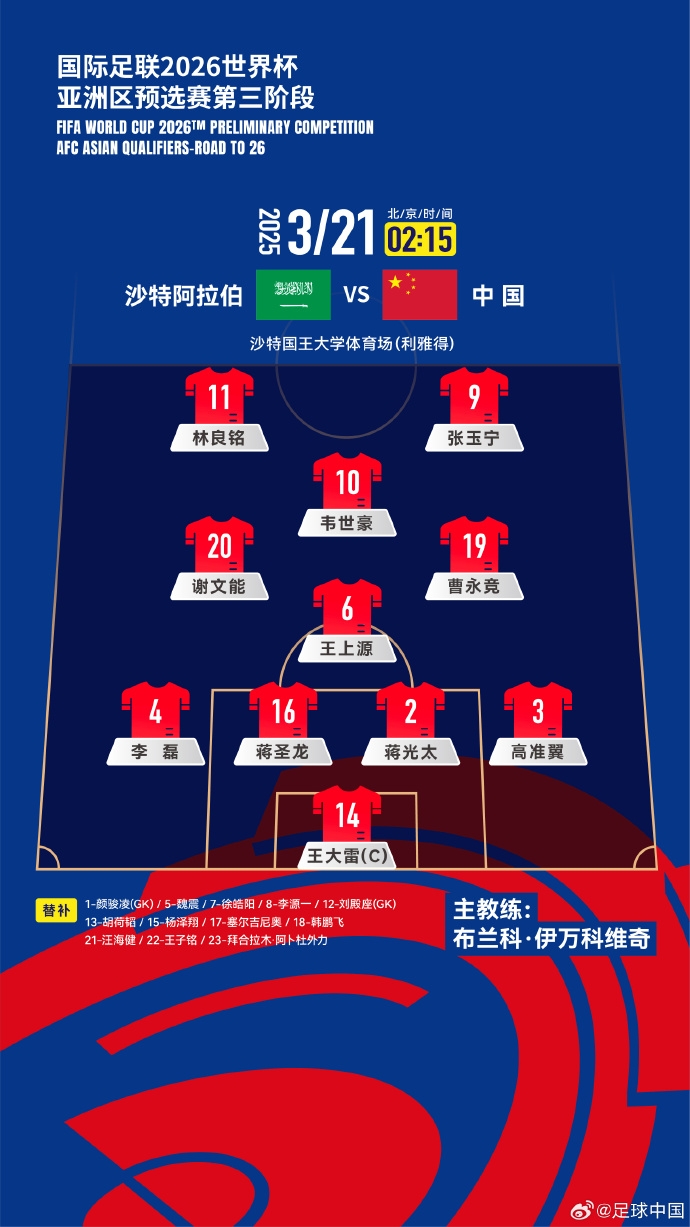 國(guó)足vs沙特官方陣型圖：菱形中場(chǎng)442，張玉寧、林良銘雙前鋒